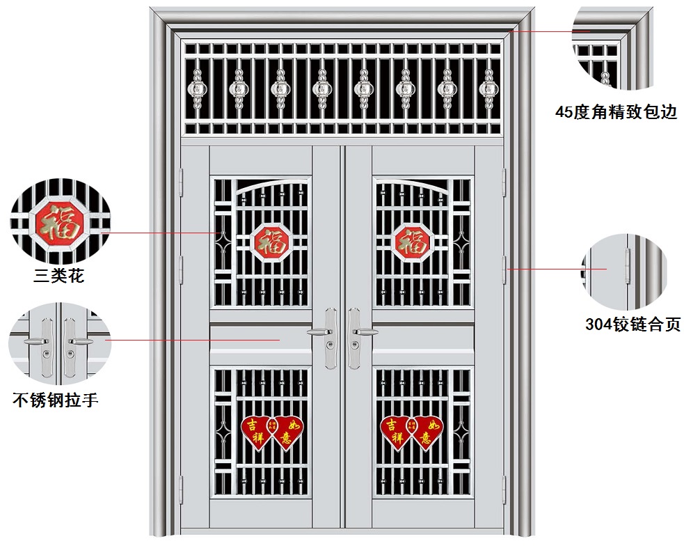 金钾名门，工艺细节说明