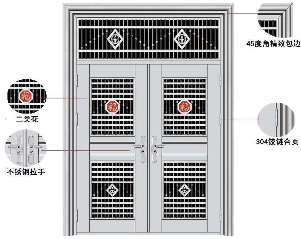 金钾名门，工艺细节说明