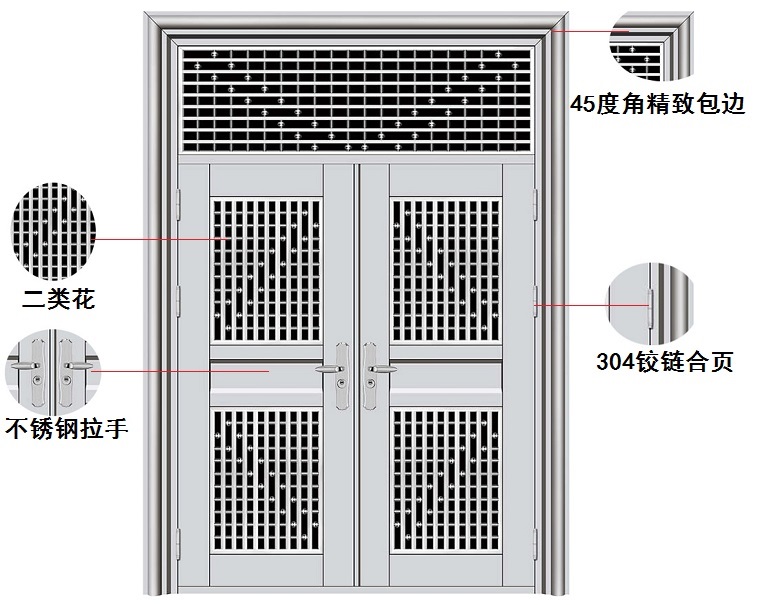 金钾名门，工艺细节介绍