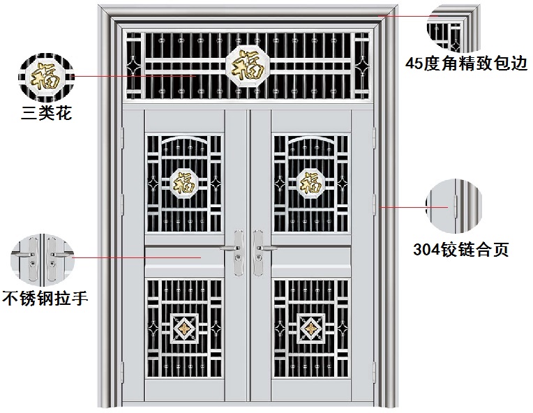 金钾名门，工艺细节说明