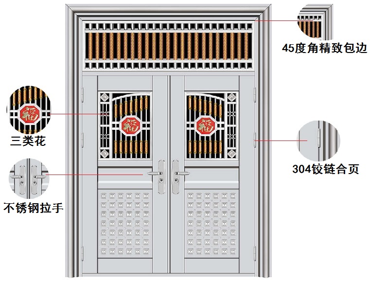 金钾名门，工艺细节说明