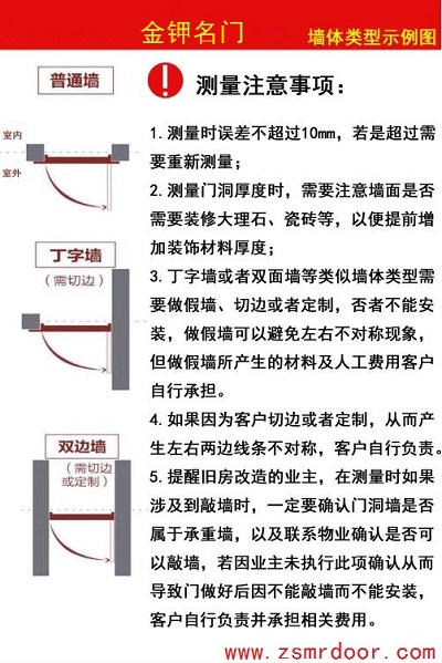 金钾名门，墙体类型示例图